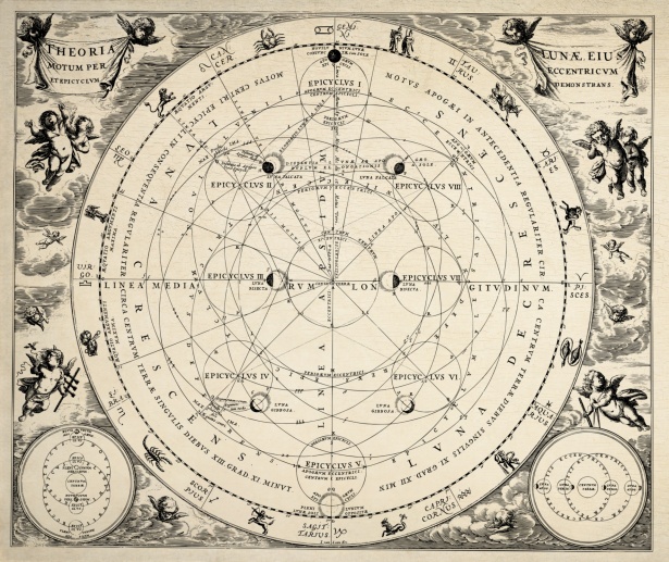 Az asztrológia eredete – Bevezetés