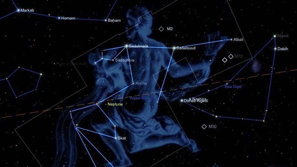 Vízöntő (Aquarius) csillagkép