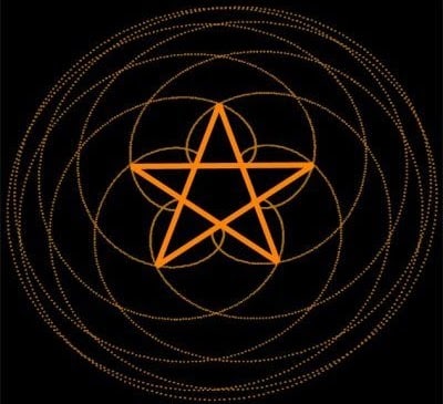 Vénusz Pentagram mágia