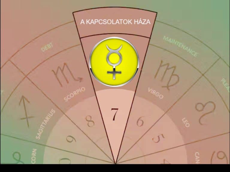 Merkúr a VII. házban