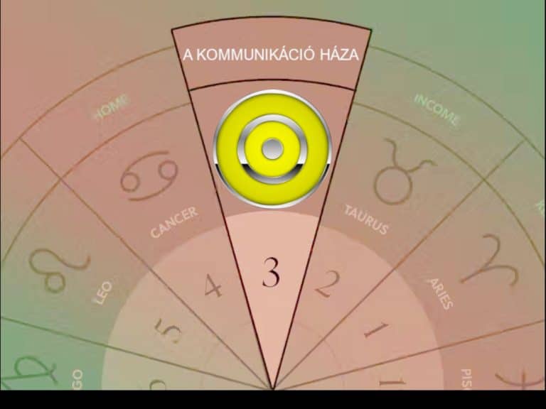 Nap a 3 házban