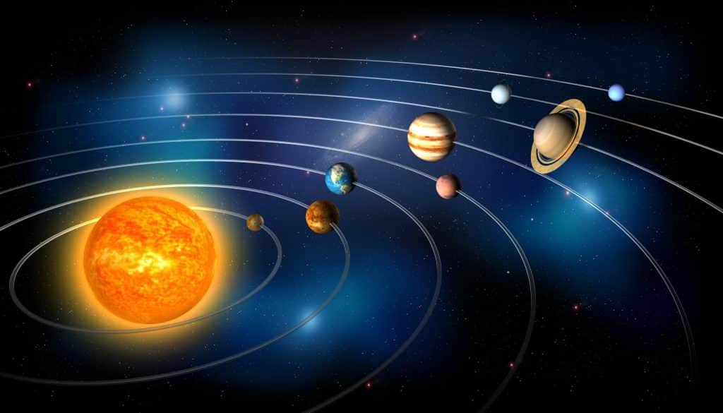 4D-ben modellezett Naprendszer. A kompozíció tartalmazza a napot és a nyolc bolygó mindegyikét, valamint pályájuk ábrázolását. Csillagok, ködök és egy távoli galaxis látható a háttérben.