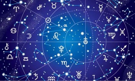 Zodiákus
