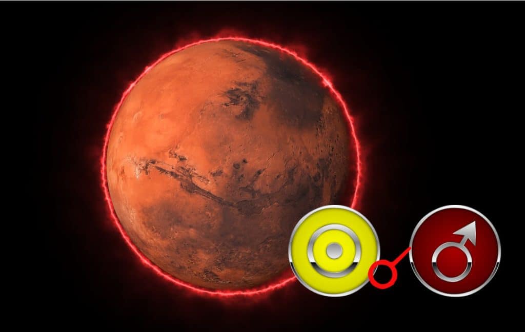 Nap-Mars együttállás a Skorpióban