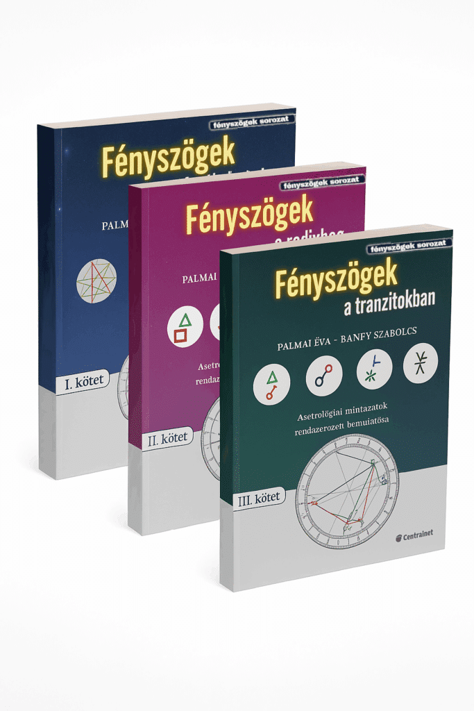 Fényszögek sorozat I-II-III - Pálmai Éva, Bánffy Szabolcs (könyv)