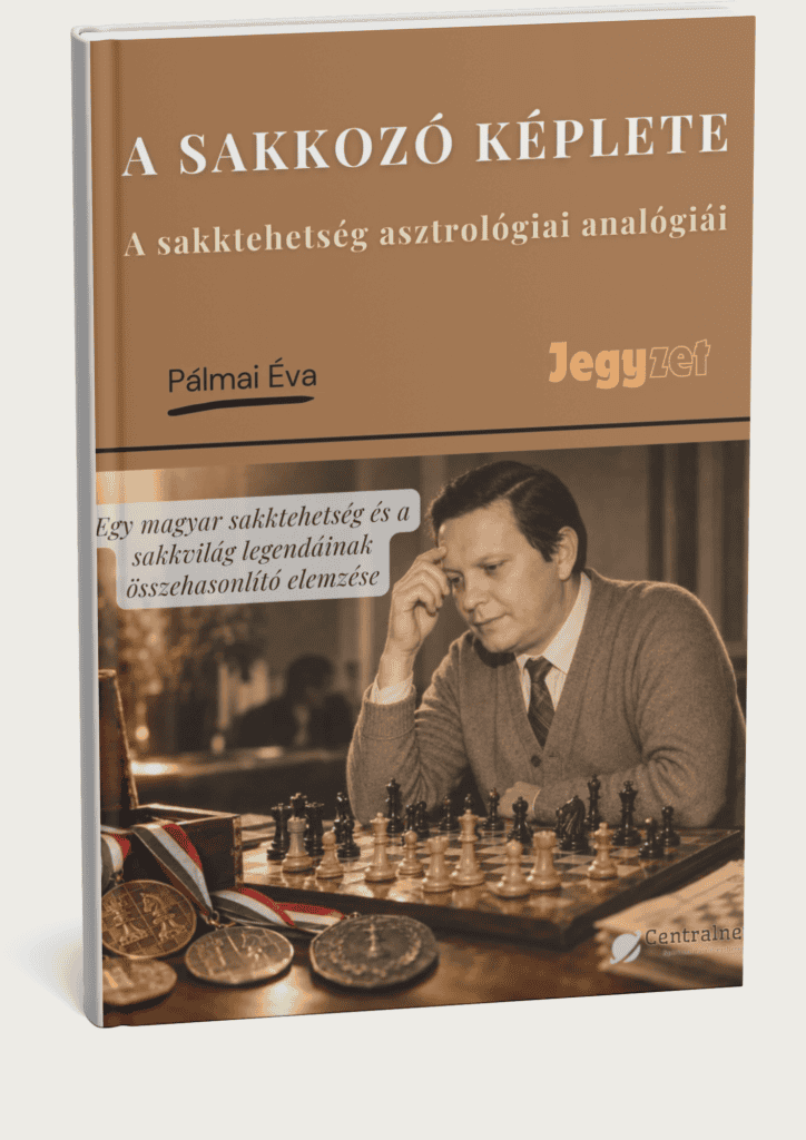 A sakkozó képlete - Pálmai Éva